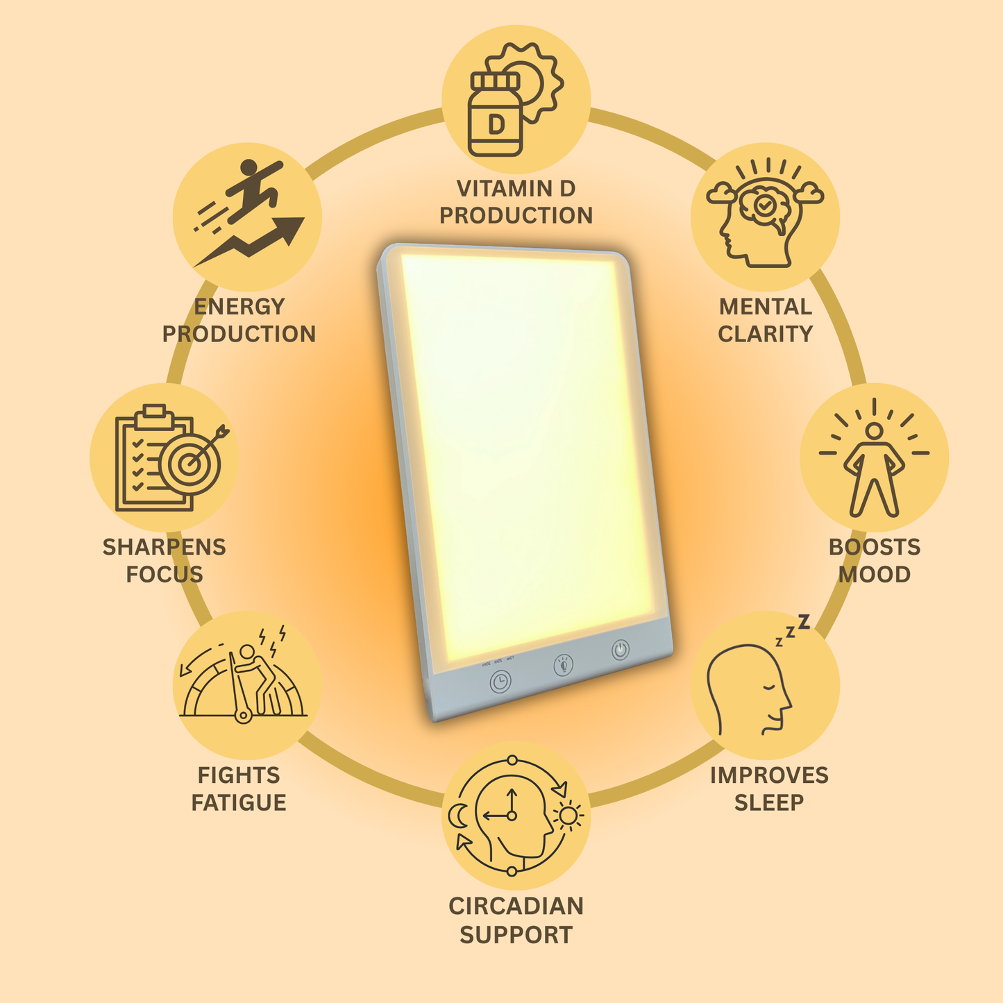 Dawnara Mood-Boosting Sun Lamp