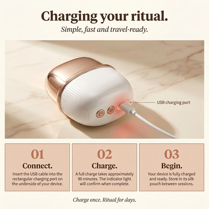 ANLAN Firm, Sculpt & Glow Facial Ritual