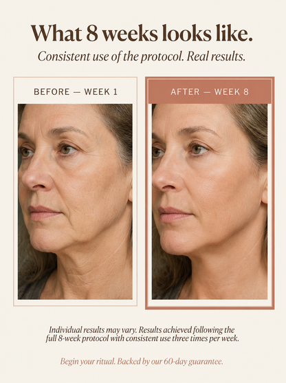 ANLAN Firm, Sculpt & Glow Facial Ritual