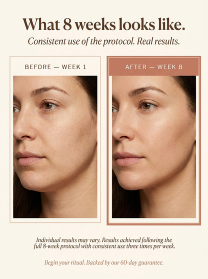 ANLAN Firm, Sculpt & Glow Facial Ritual